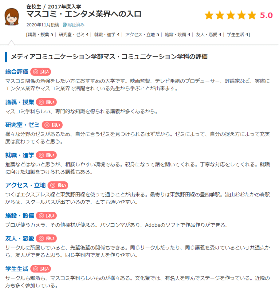 江戸川大学の評判は 学部ごとの偏差値 学費 アクセスなどまとめ 保育士あさこのwork Log